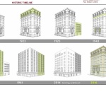 Rendering of the Pythian Building via City of New Orleans; by Studio WTA