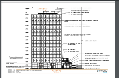 Check Out the Renderings For the New Canopy Hotel by Hilton in the CBD ...